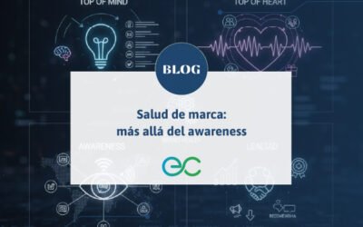 Salud de marca: más allá del awareness
